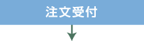 注文受付