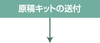 原稿キットの送付