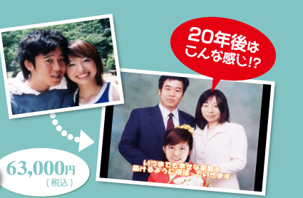 20年後はこんな感じ!?