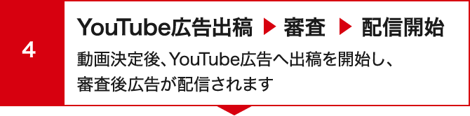 YouTube広告出稿、審査、配信開始