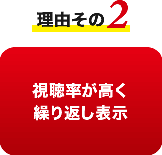 理由その2 視聴率が高く、繰り返し表示